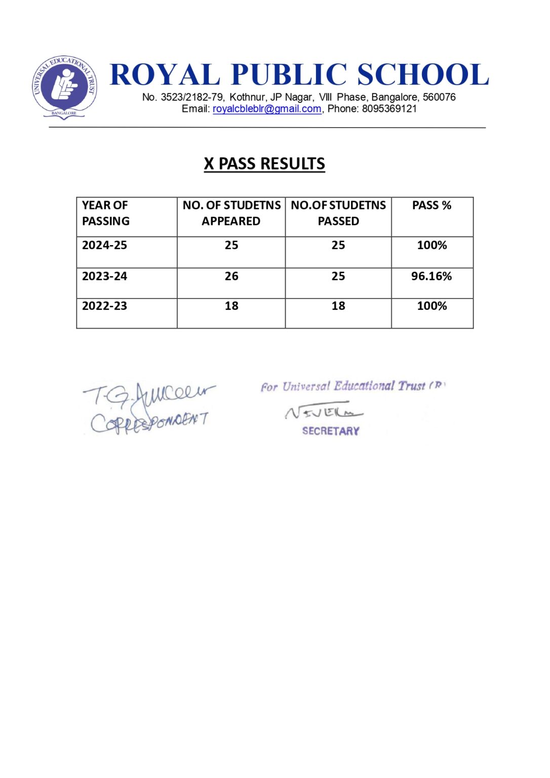 C 5 Last 3 Years 10th Results_page-0001