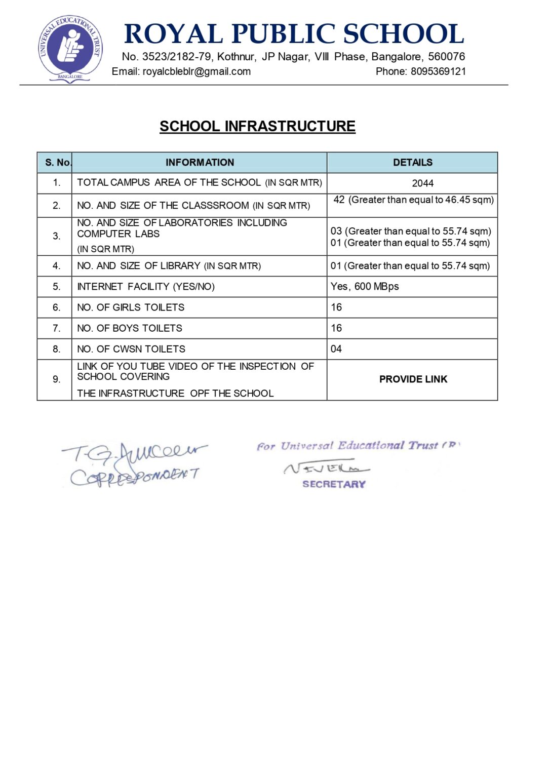E School Infrastructure Details_page-0001